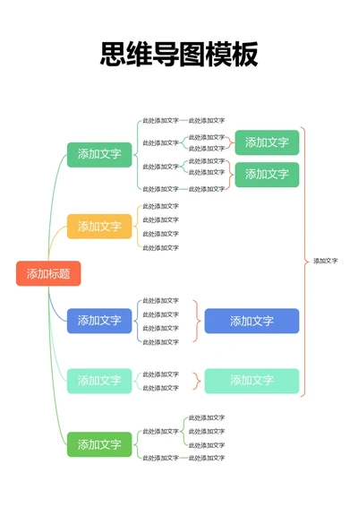 彩色简约思维导图