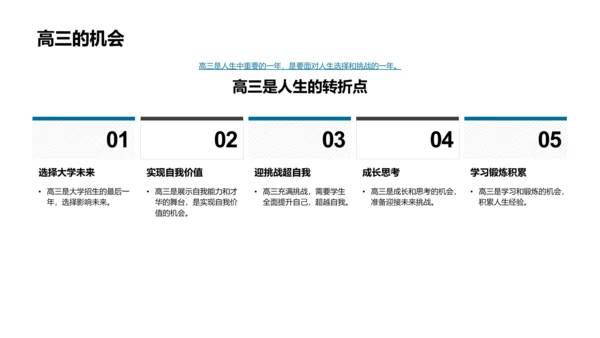 高三生活学习指导PPT模板