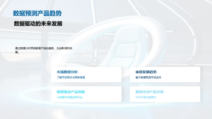 家居未来，创新先行