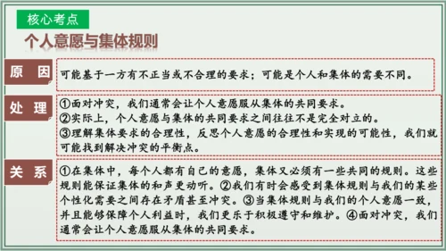 《讲·记·练高效复习》 第三单元 在集体中成长 七年级道德与法治下册 课件(共29张PPT)