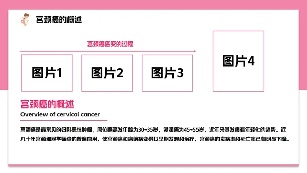 女性生理健康知识科普PPT模板