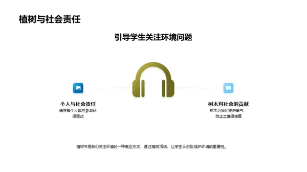 科学植树实践探索