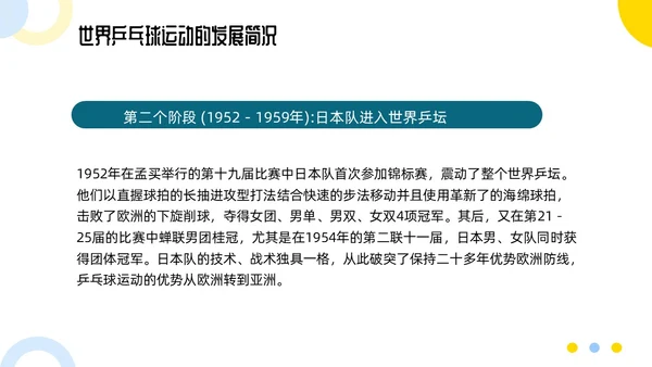 蓝色简约乒乓球起源与发展小学体育PPT课件PPT模板宣传PP