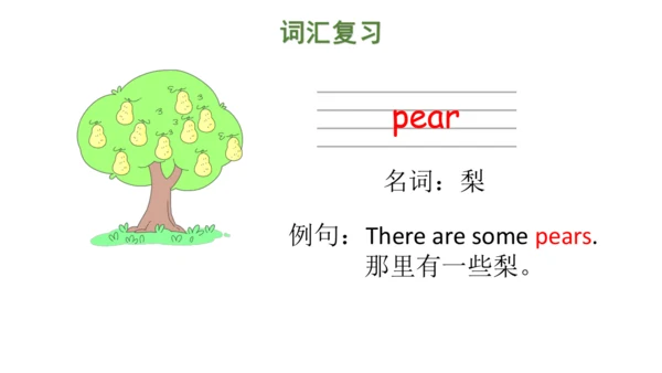 Unit 7 On the farm 复习课件(共47张PPT) -2023-2024学年三年级英语