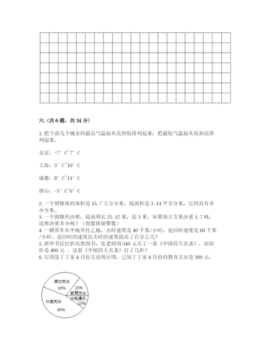 小升初数学综合模拟试卷【考点精练】.docx