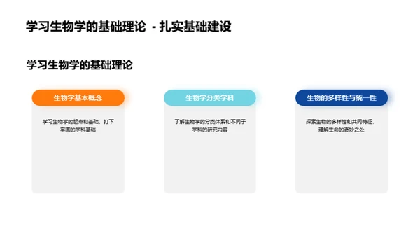 探索生物学的奥秘