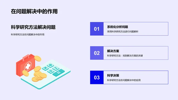 科研方法探讨PPT模板