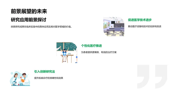 医学研究现状解读PPT模板