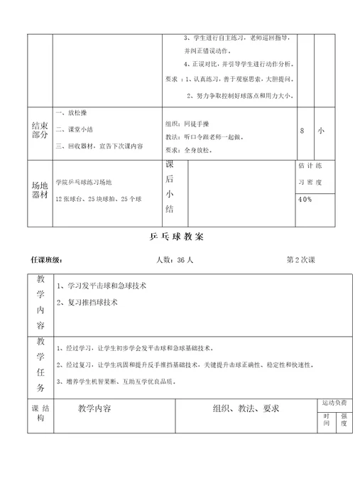 乒乓球教案样稿