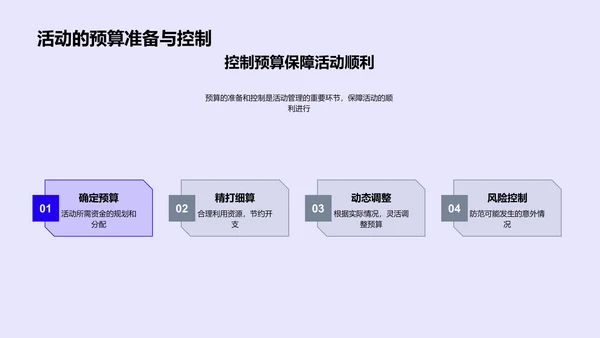 社团活动策划实践PPT模板