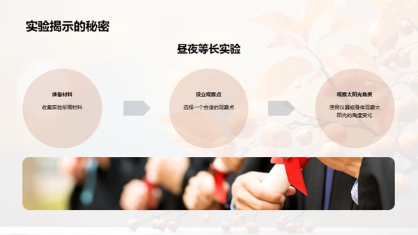 秋分科学：亲子共学