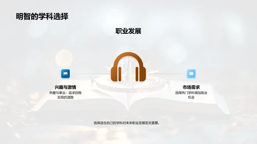 学科导航指南