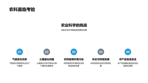 农业科学的深度解析