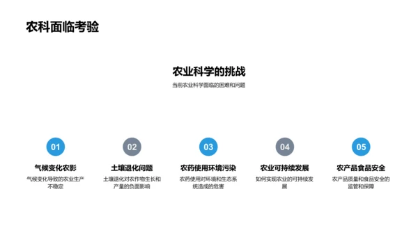 农业科学的深度解析