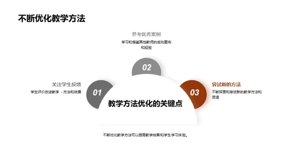 大学教师课程设计