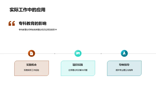 理论实践中的管理学