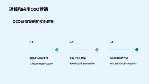 科技数码O2O营销新篇章