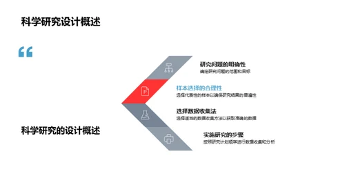 教育科研：实践与创新