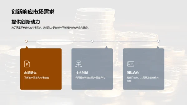 量身定制：金融投资全解析