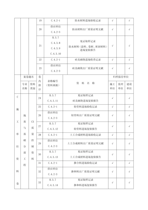 山西省建筑施工资料管理规程(一)资料分类、归档顺序、组卷参照表.docx