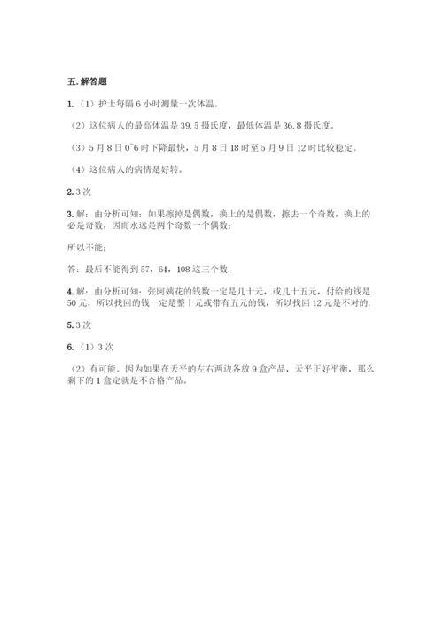 人教版五年级下册数学期末测试卷及参考答案【培优A卷】.docx