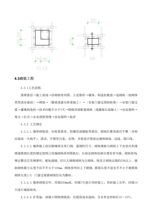 关键工程样板区综合施工专题方案.docx