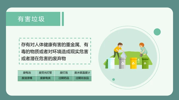 可爱卡通垃圾分类回收PPT课件