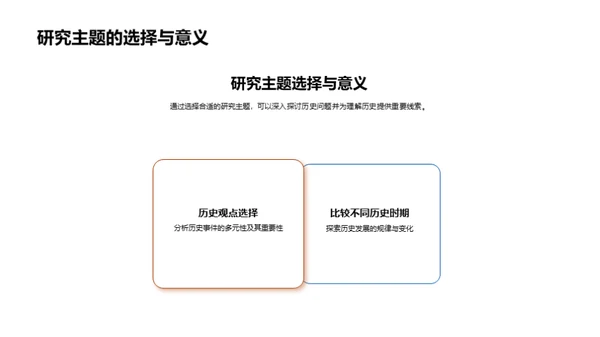 学术深掘：研究全览