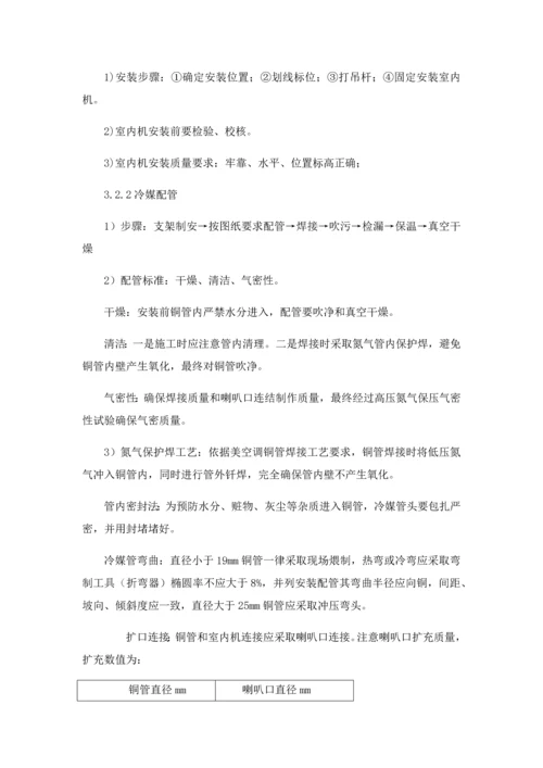 多联机加新风系统综合标准施工专业方案.docx