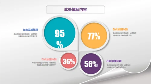 微立体高端商务工作汇报通用PPT模板