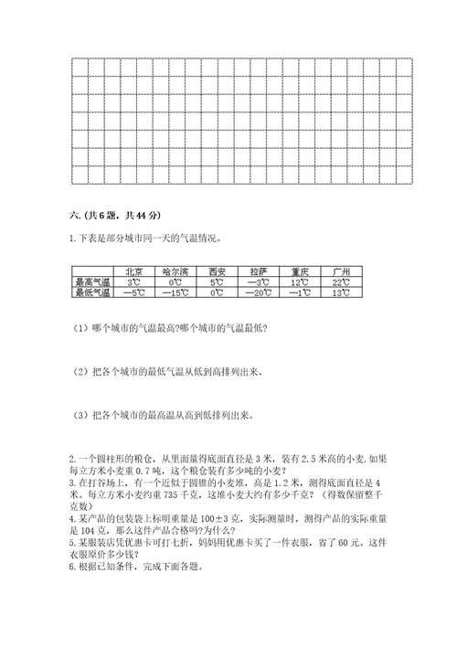 小学六年级下册数学摸底考试题附参考答案（完整版）