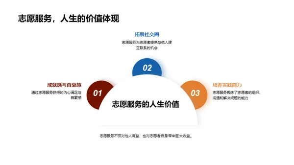 小小志愿者的力量