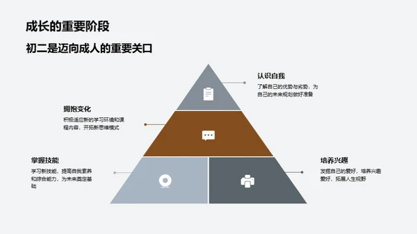 初二风采挑战赛