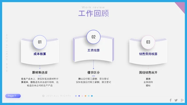 聚焦问题年终工作总结PPT模板