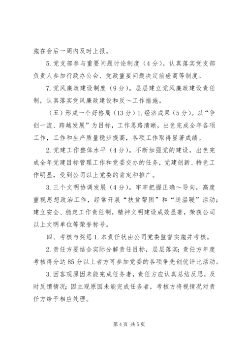 年度党建工作目标责任状 (2).docx