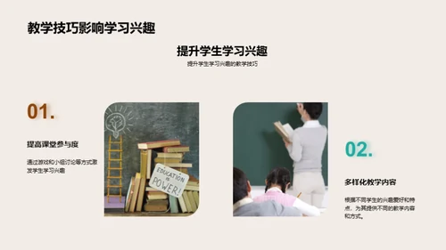教学艺术探究