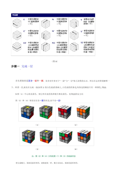 魔方公式口诀+图解教程.docx