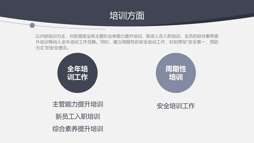 人力资源部年终工作总结汇报PPT模板