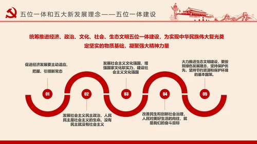 党员干部应知应会党建党务基本知识PPT