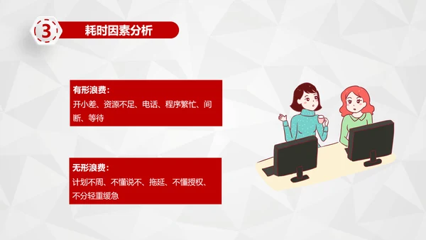 红色商务员工培训时间管理培训PPT