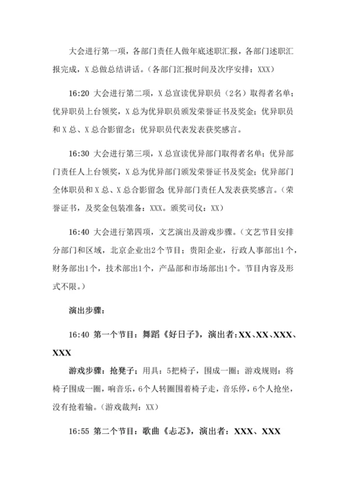电子有限公司年会专项策划专业方案.docx