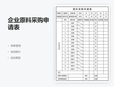 企业原料采购申请表