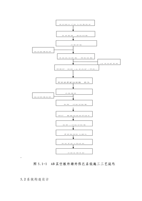 AB无机纤维真空保温板综合施工专题方案.docx