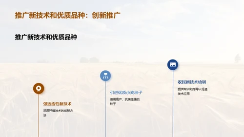 小麦丰收新策略