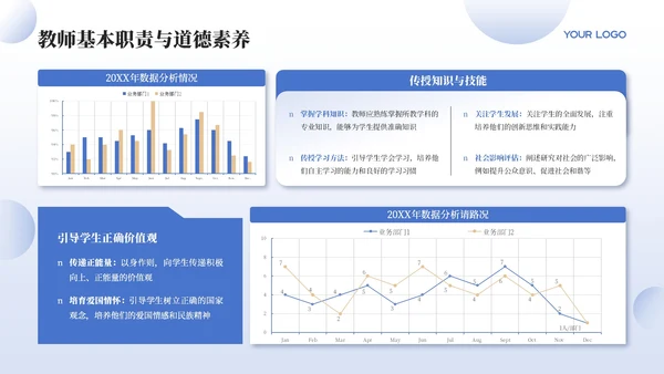 蓝色教师行为规范准则PPT模板