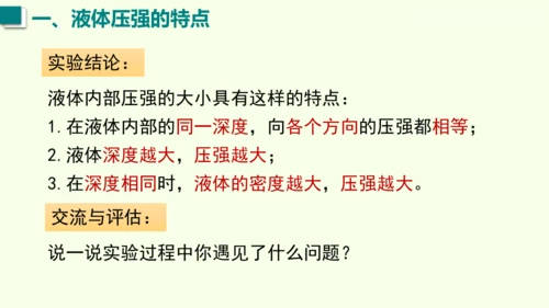 人教版（2024）物理八年级下册9.2液体的压强课件（46张PPT)