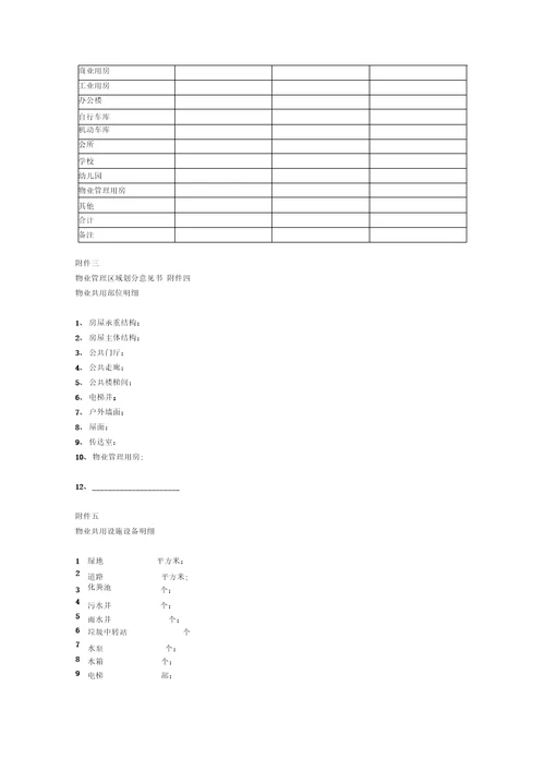 杭州市物业服务合同杭州市住房保障和房产管理局示范文本2014