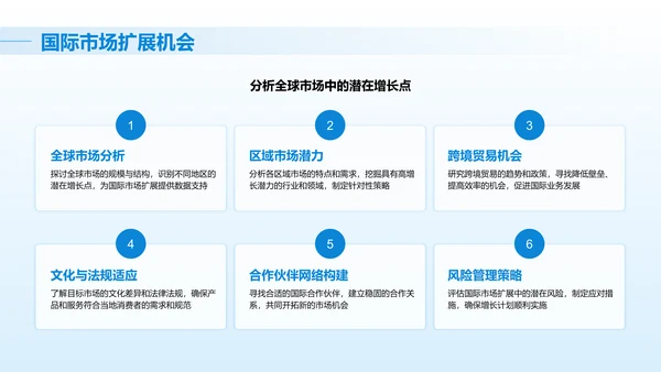 蓝色商务风季度市场趋势与增长计划PPT模板