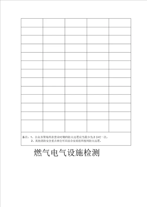 消防安全巡检检查记录表格