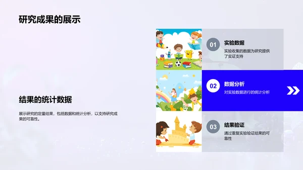 开题答辩成果报告PPT模板